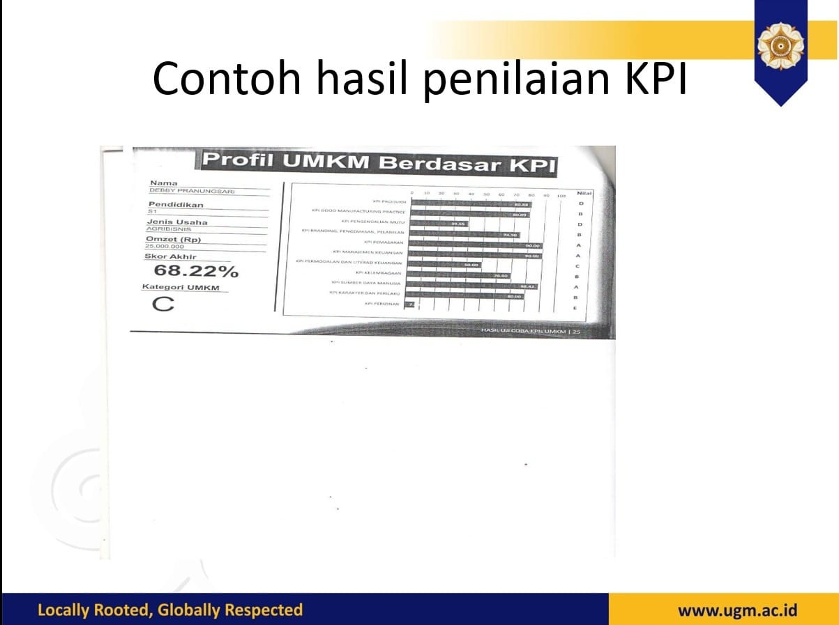 Deru Beranda Direktorat Pengabdian Kepada Masyarakat